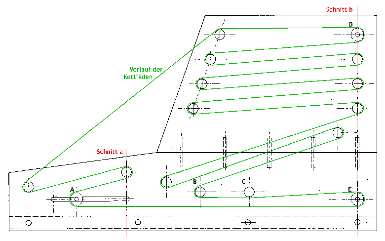 Schärplan des Webrahmens (eine große DIN-A-4-Version davon finden Sie im PDF mit der Bauanleitung).