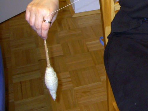 Position der Spindel an der Hand